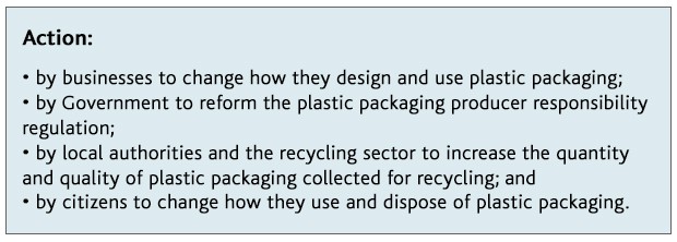 WRAP in new push over plastics recycling - letsrecycle.com